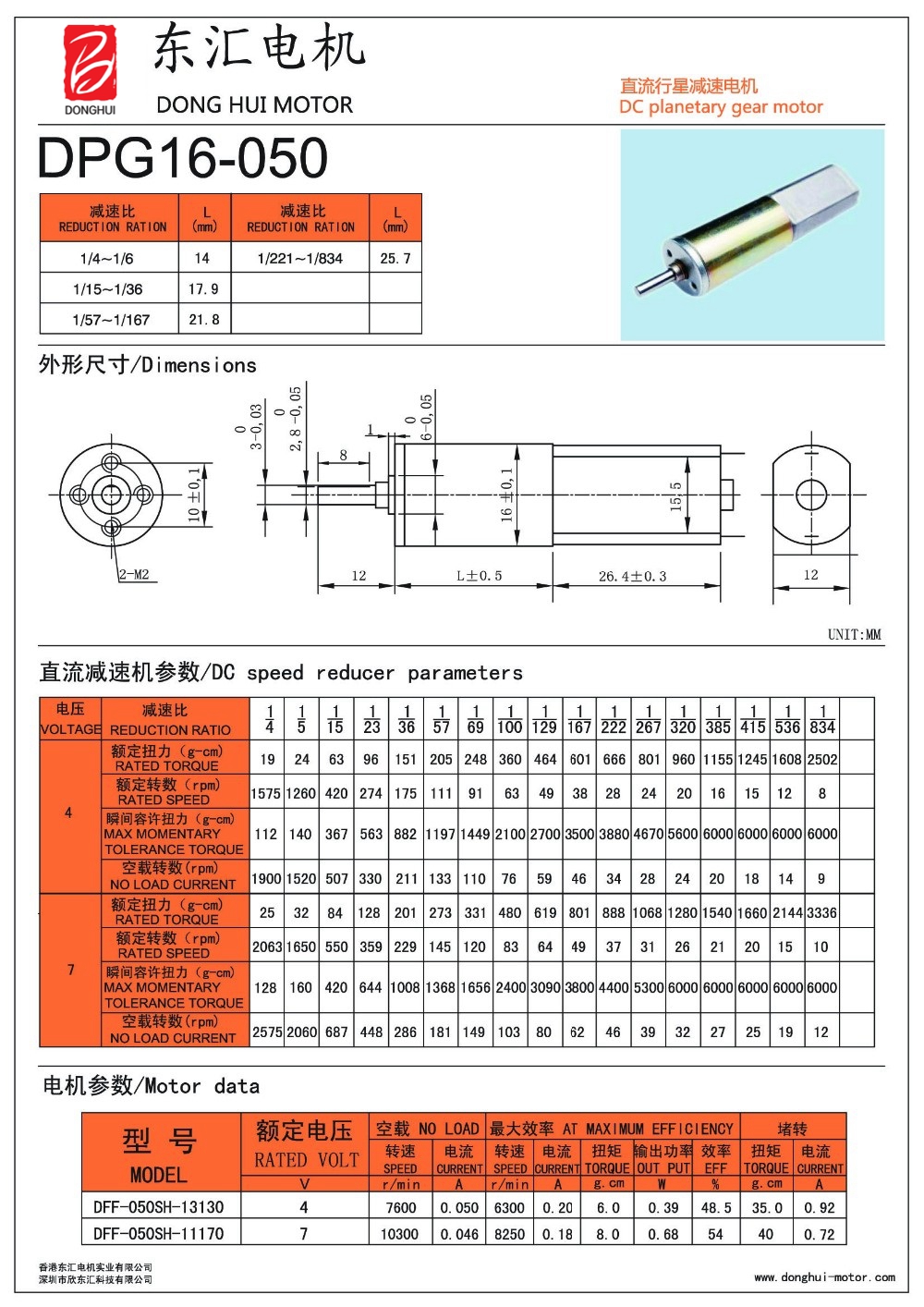 DC Motor Detail 4