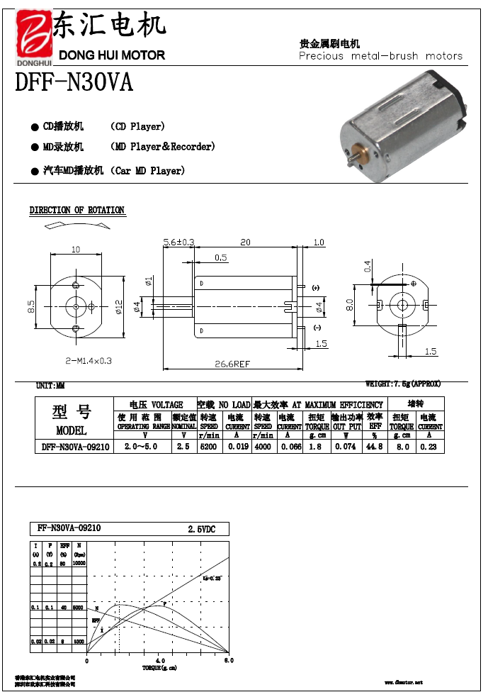 Motor Technical Drawing