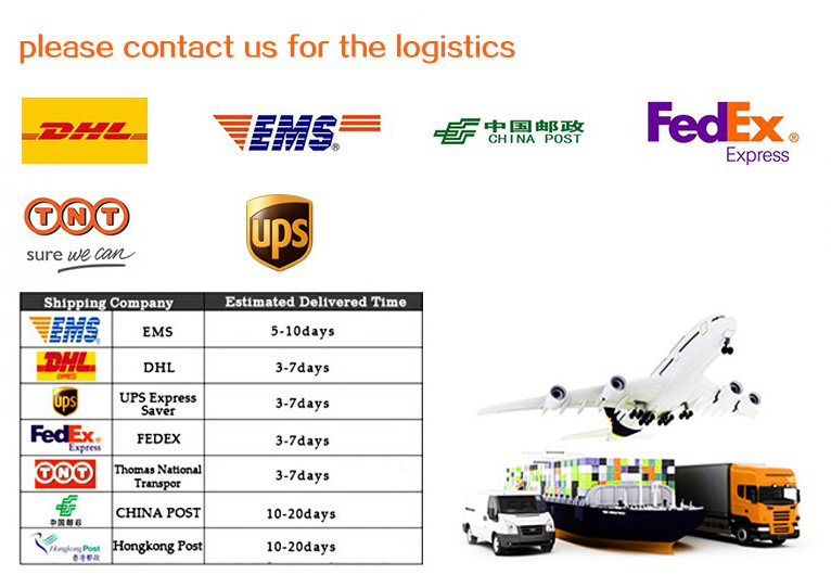 Logistics Flow