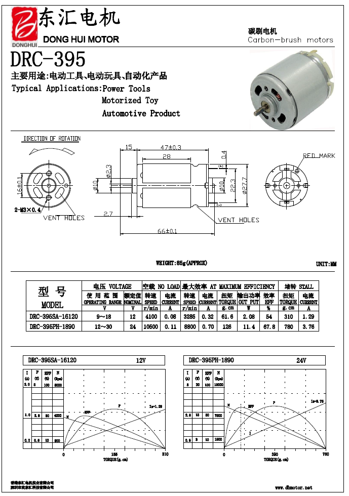 Motor Details 2