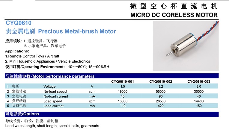 Motor Image 5
