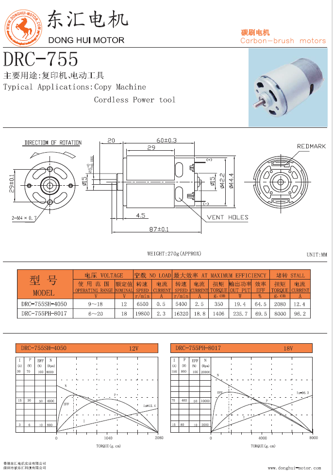 High Speed 18v 20000rpm Electric Fan Motor Brush 755 DC Motor Specifications