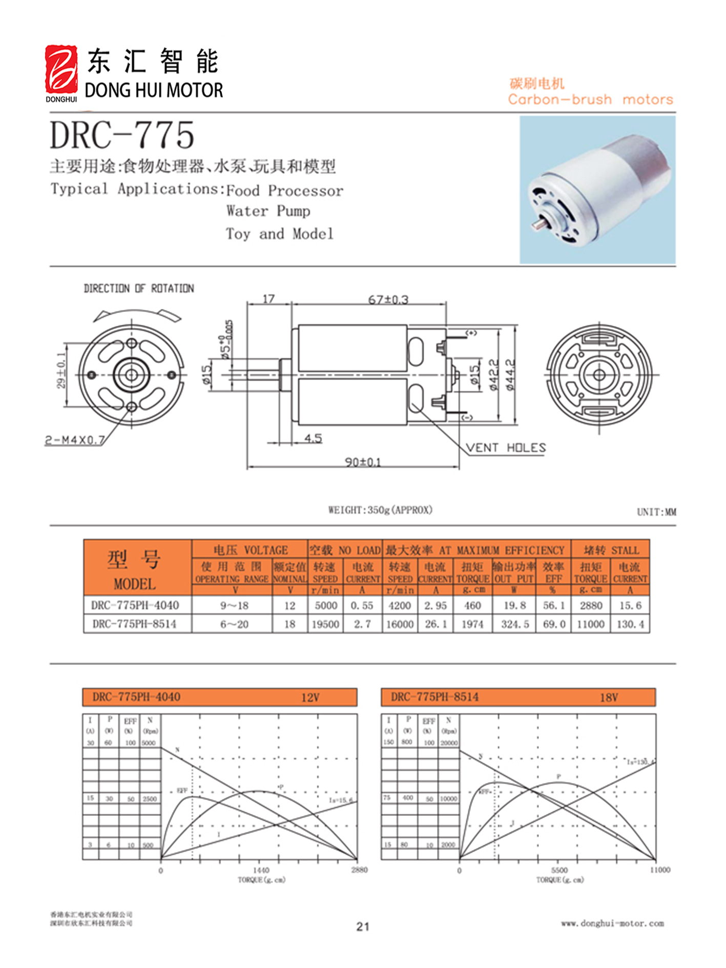 Technical Specifications