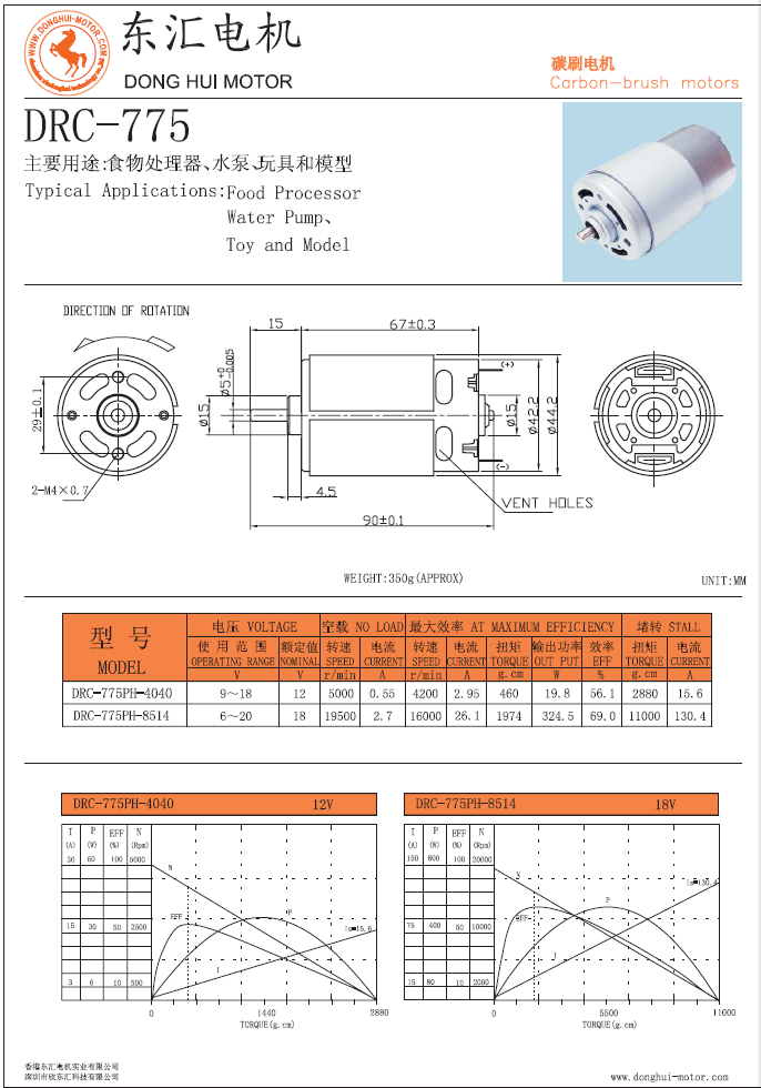 Technical Specifications