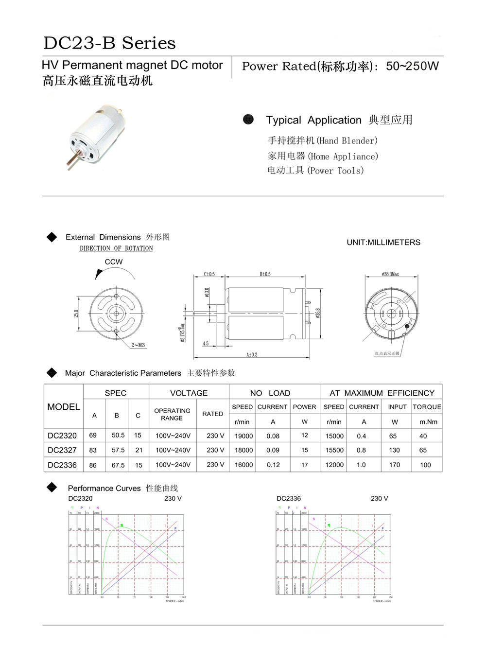 Motor Product View 1