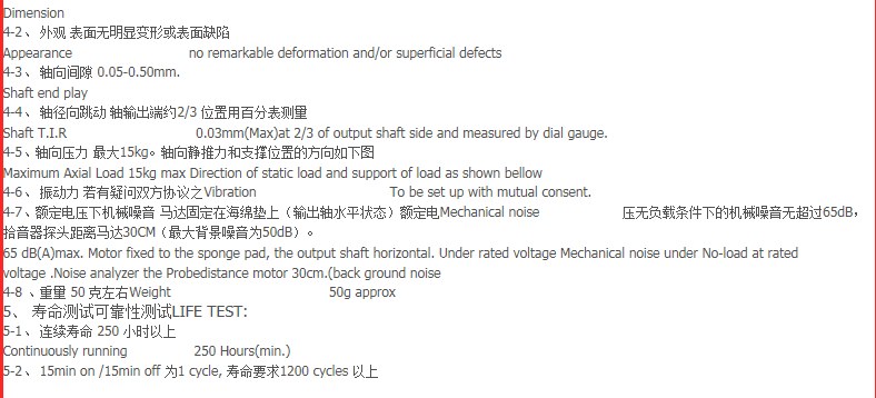 PWM 12v 24v DC Motor Specifications