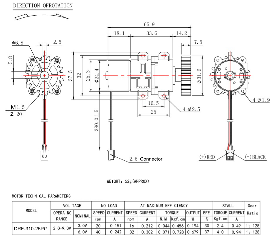 Motor Gallery 1