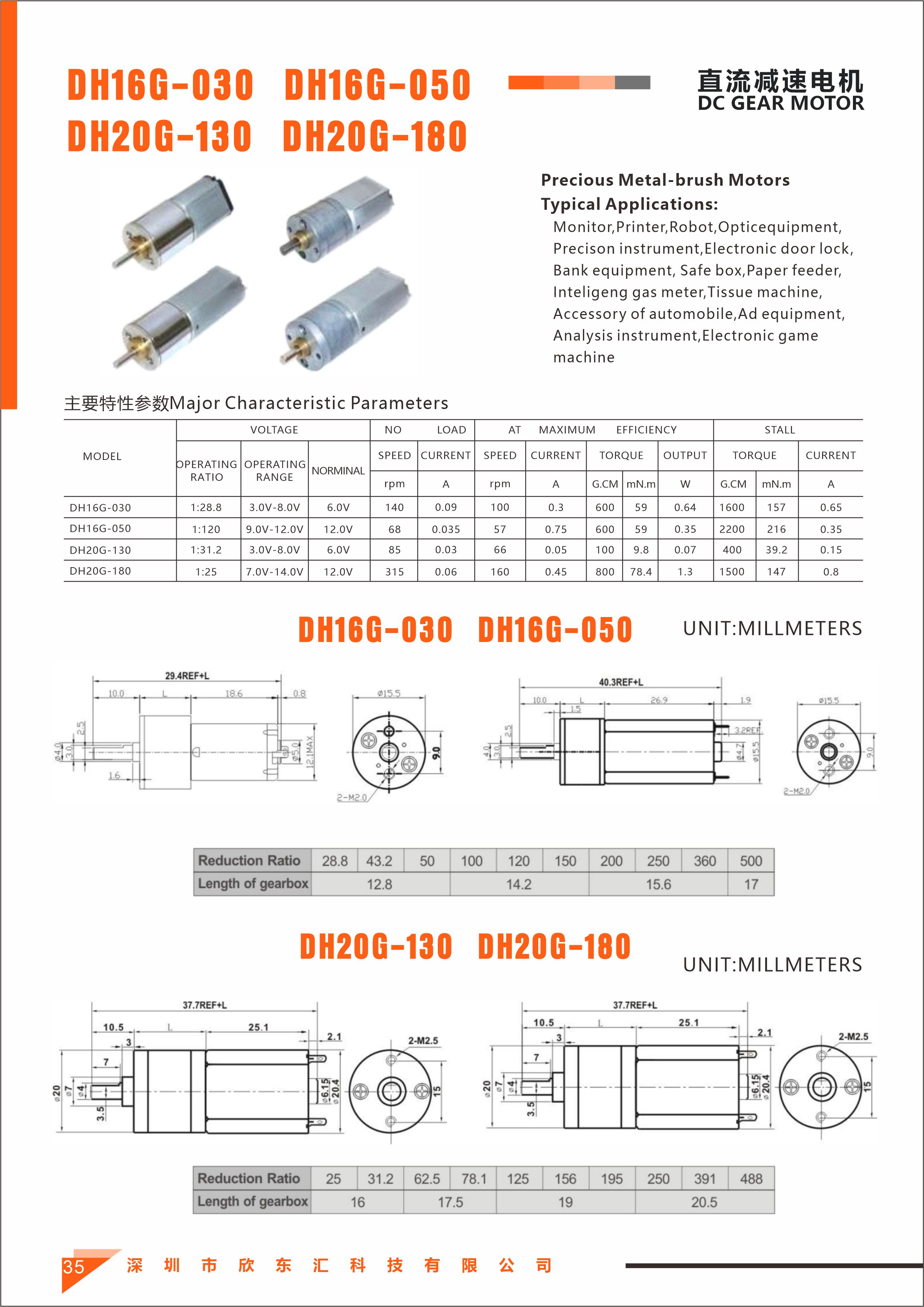 Micro DC Gear Motor Detail