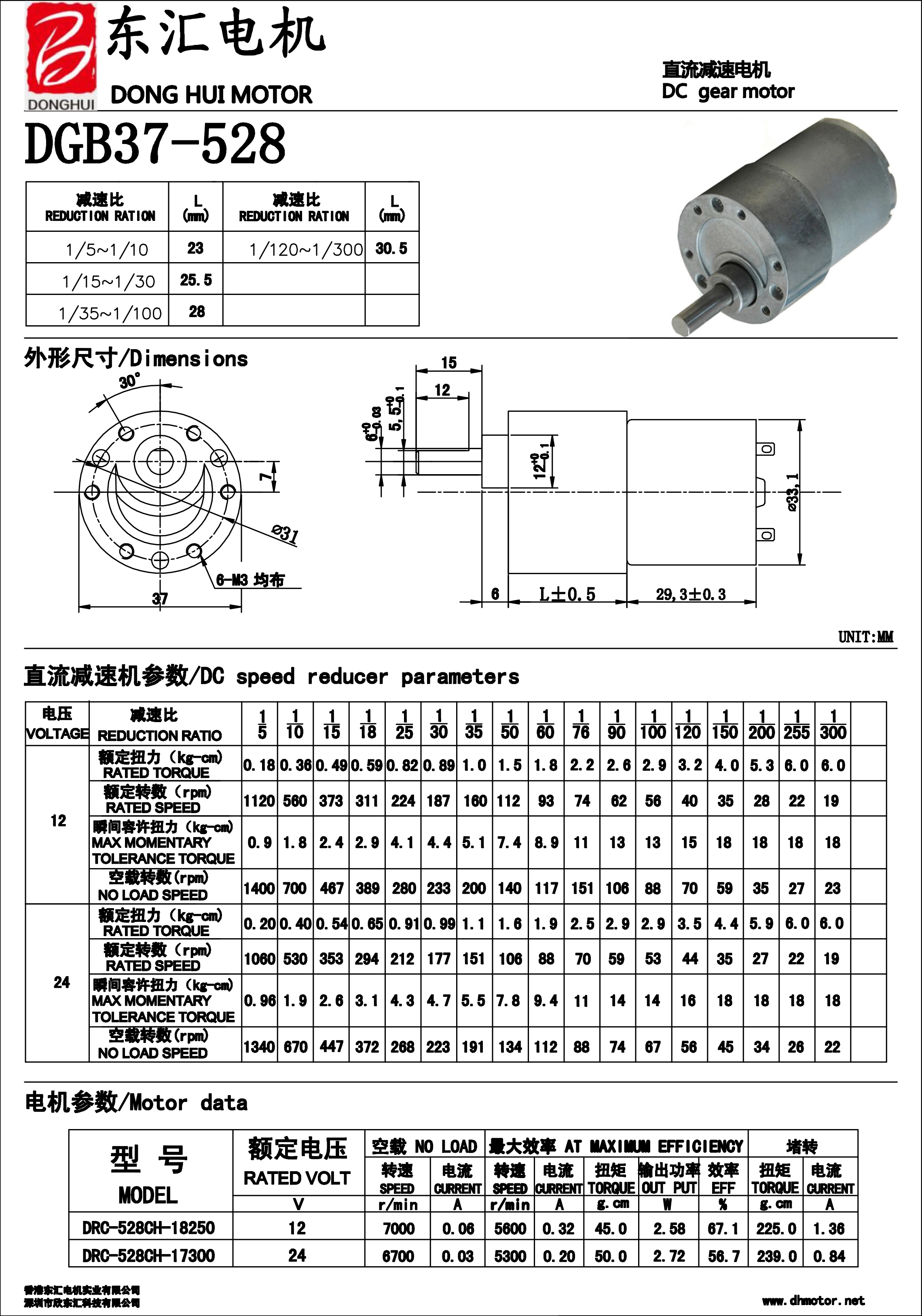 Motor Spec 4