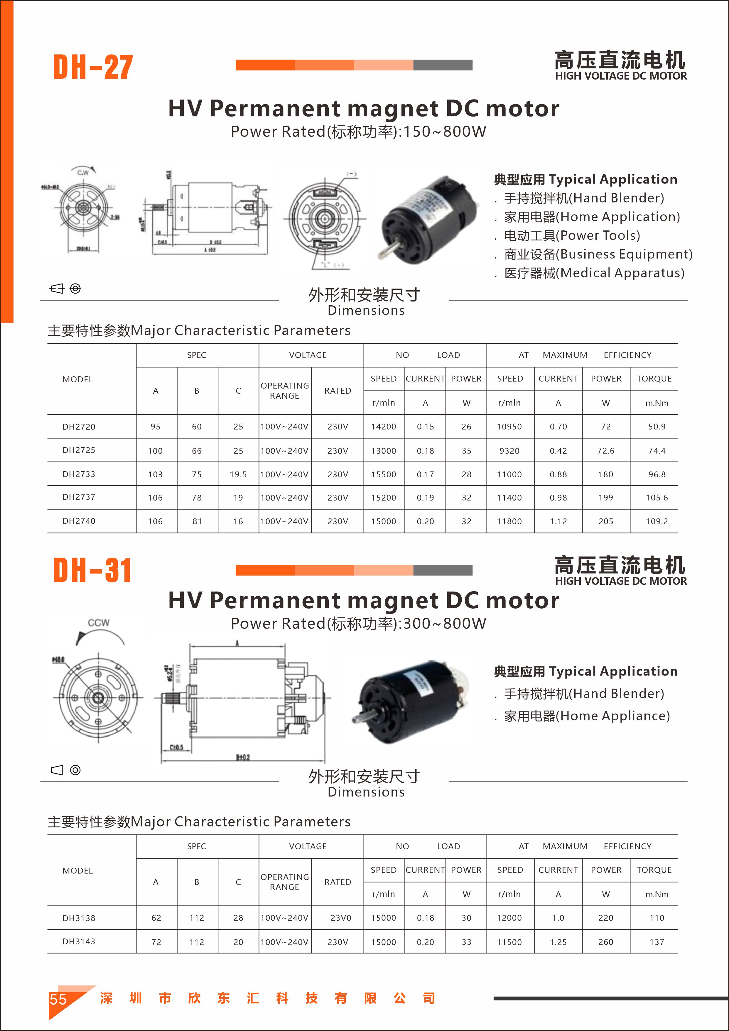 Motor detail 2
