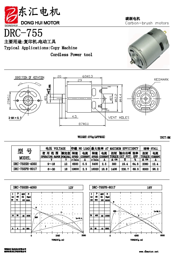 Specification 1