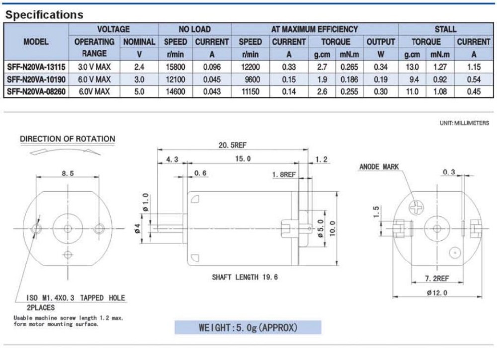 DC Motor FF-N20