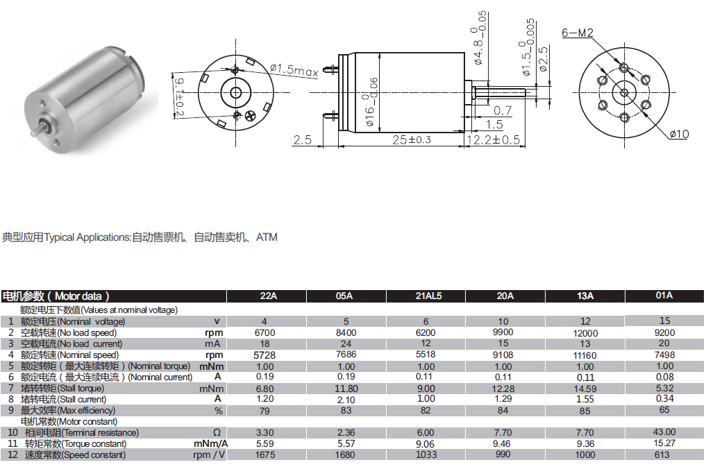 Motor detail 6