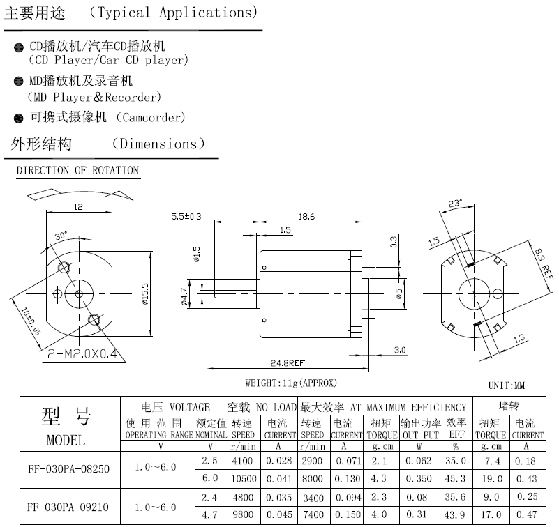 Technical Drawing
