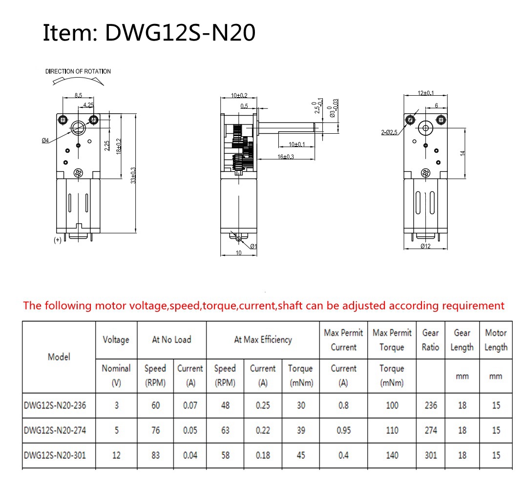 Motor Details 1