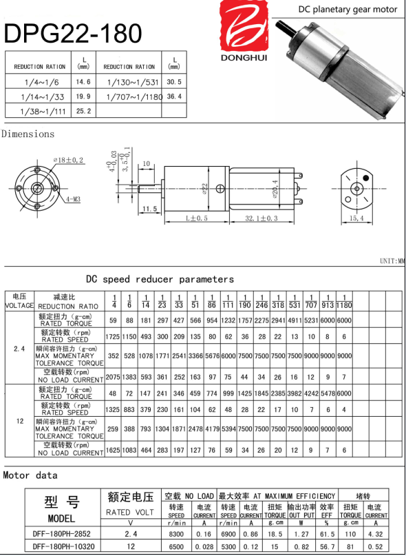 DC Motor 1