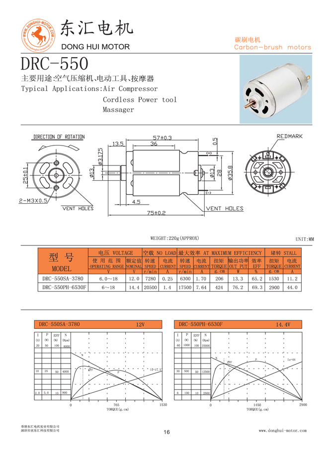 Motor Image 1
