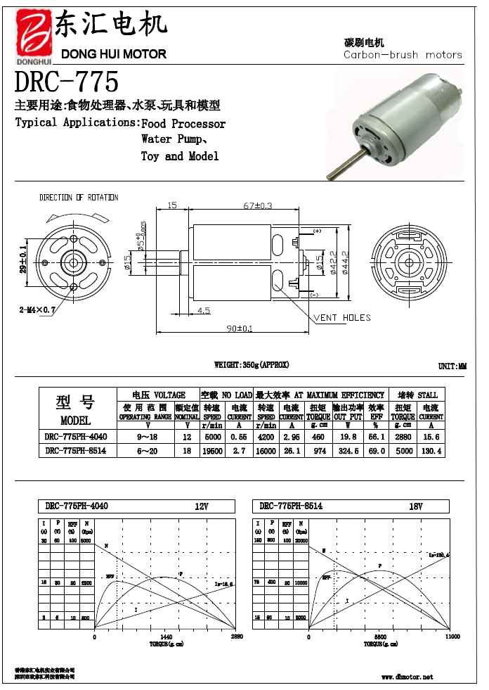 Motor Image 3