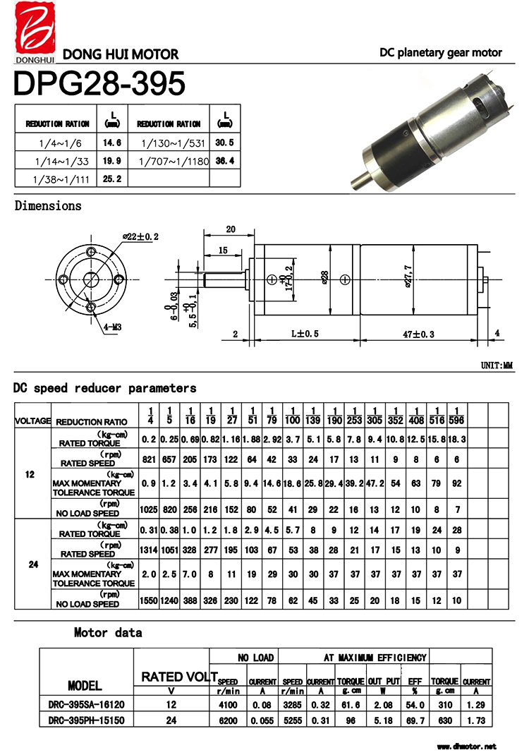 DC Motor Detail 3