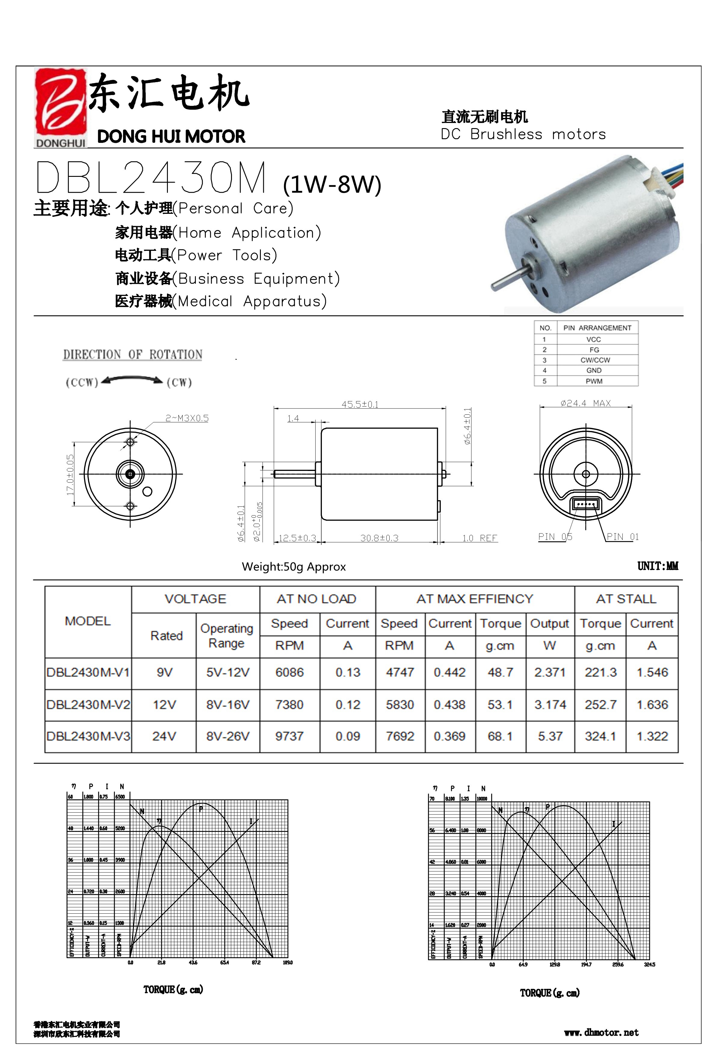 Motor Specifications Sheet