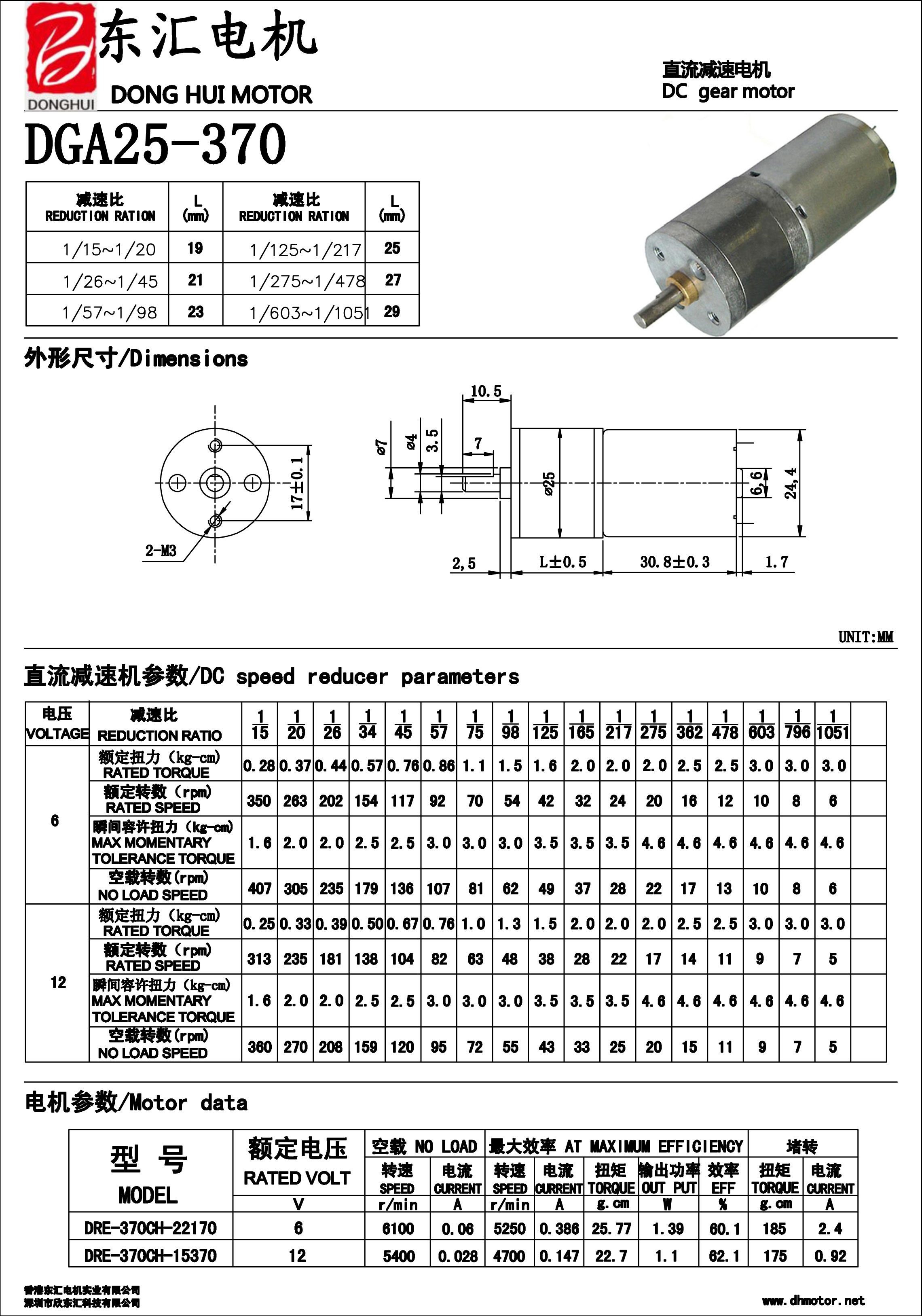 Motor Spec 2