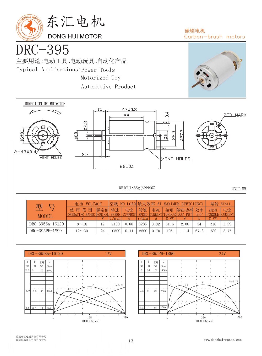 Technical Specifications