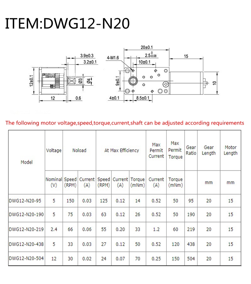 Motor Details 2