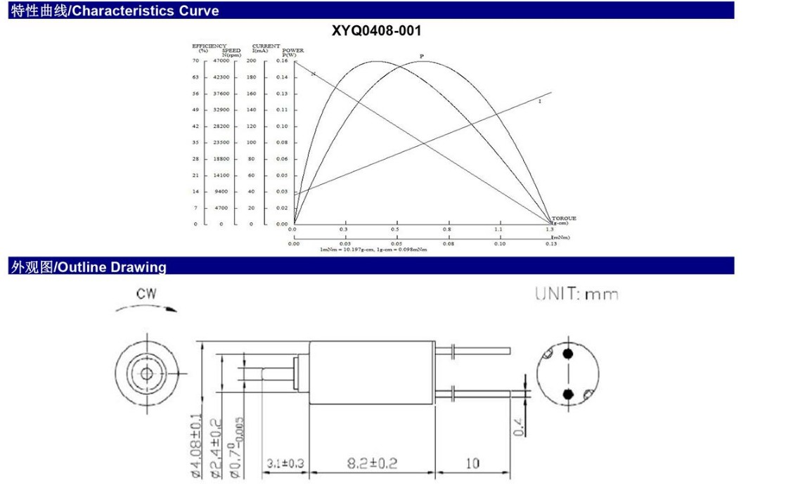 Motor Image 4