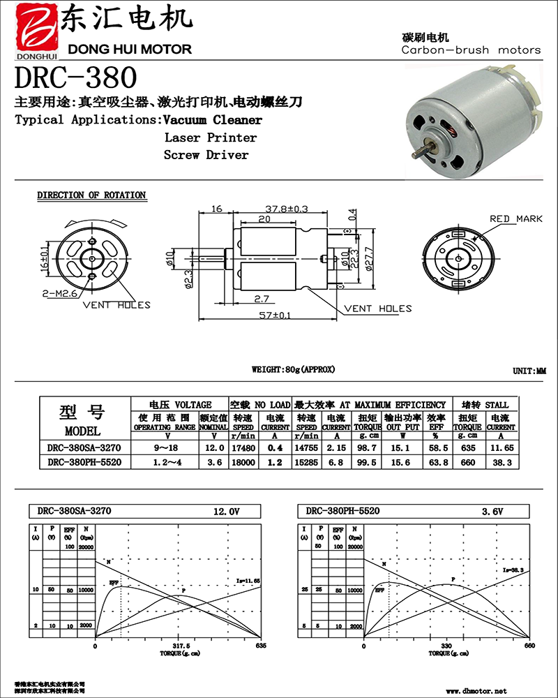 Motor Technical Dimensions