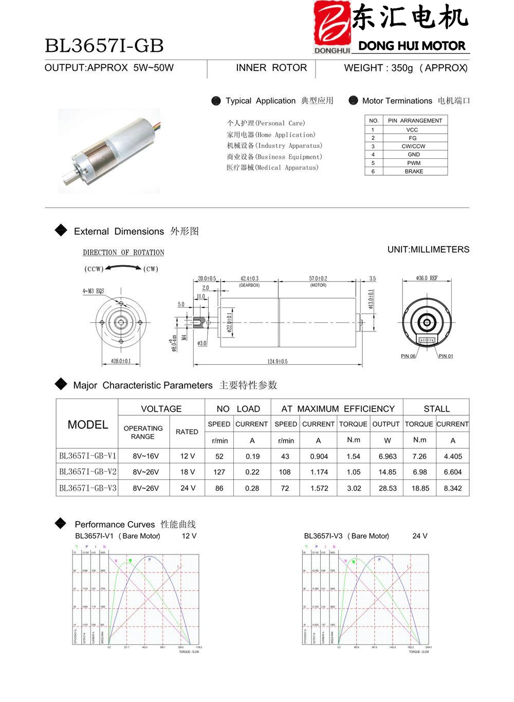 Motor Specs 5