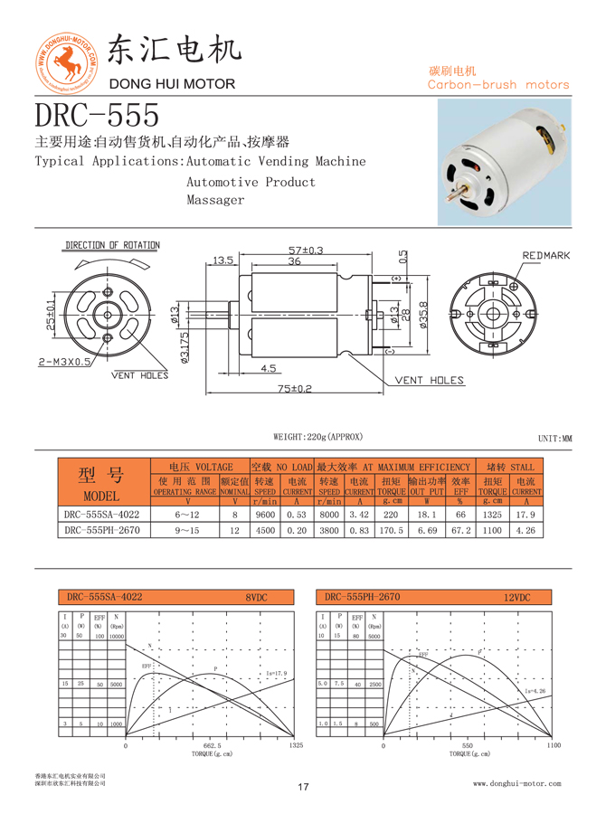 Motor Image 2