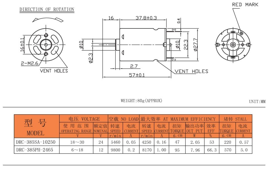Technical Drawing