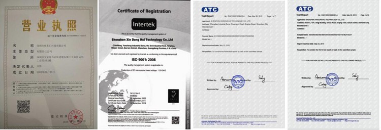 Certificates
