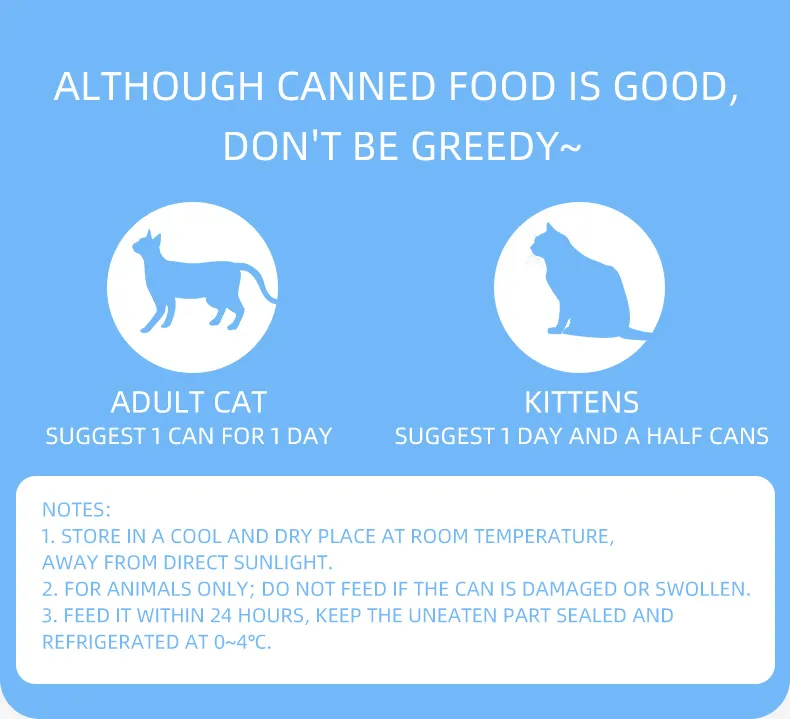 Pet Supply Lead Time