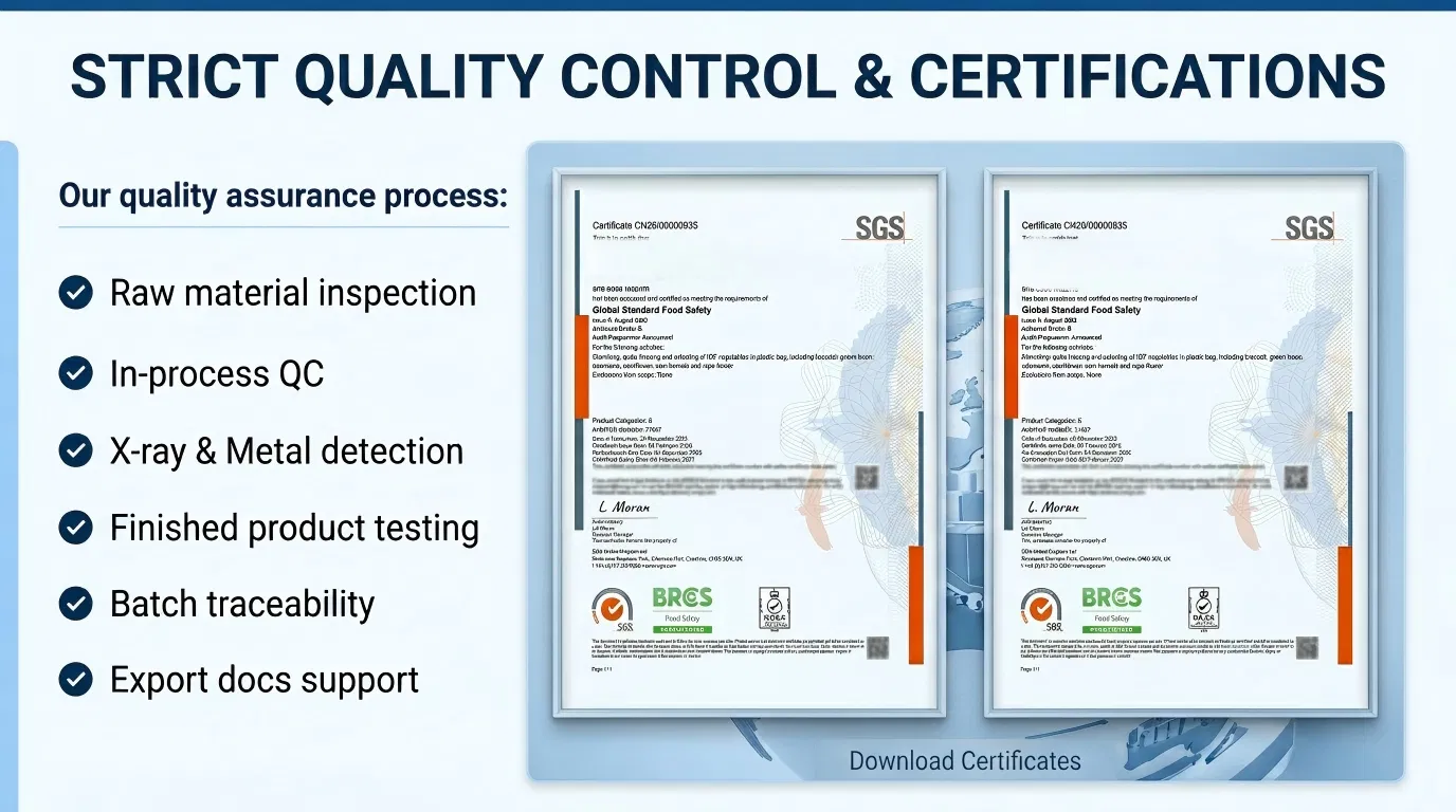 Certifications