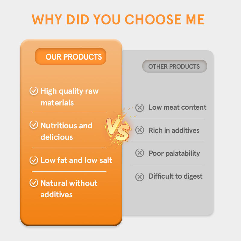 FDA Factory Wholesale Bulk Various Shapes Low Fat High Protein Beef Prebiotics Dry Dog Food