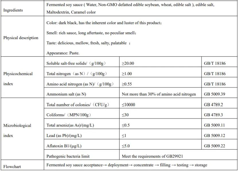 Concentrated Soy Sauce Paste