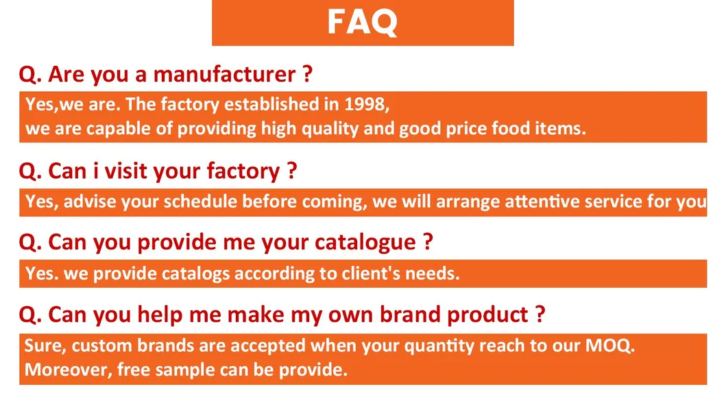 FAQ Image