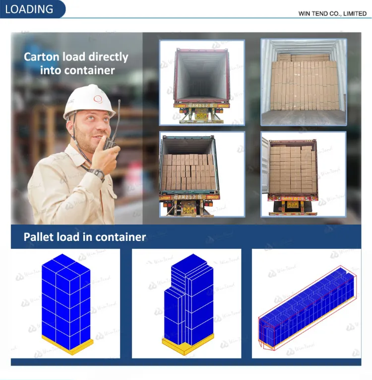 Manufacturing Process 1