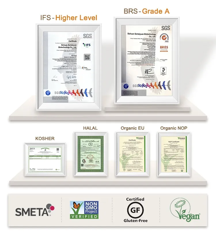 Certifications