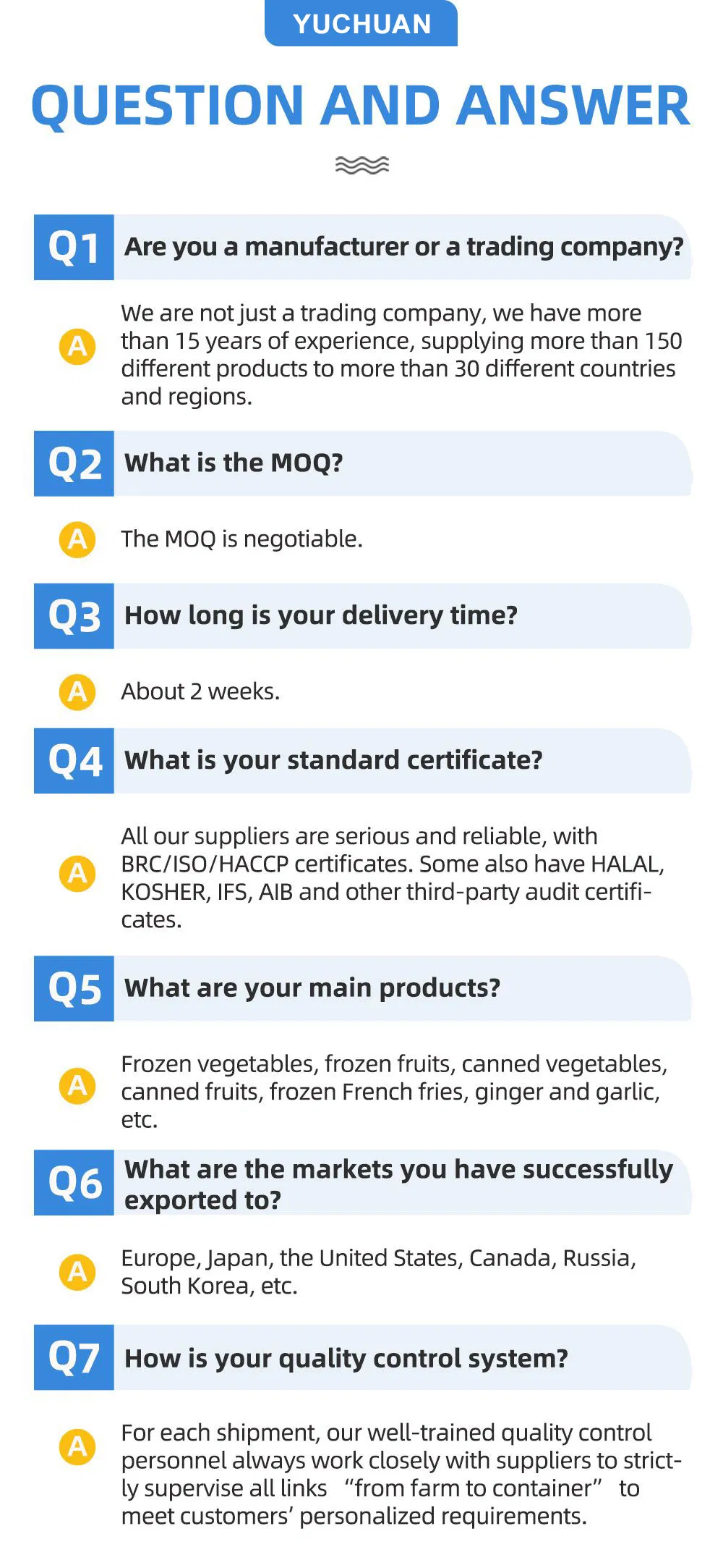 Chicken Nuggets Detail 6