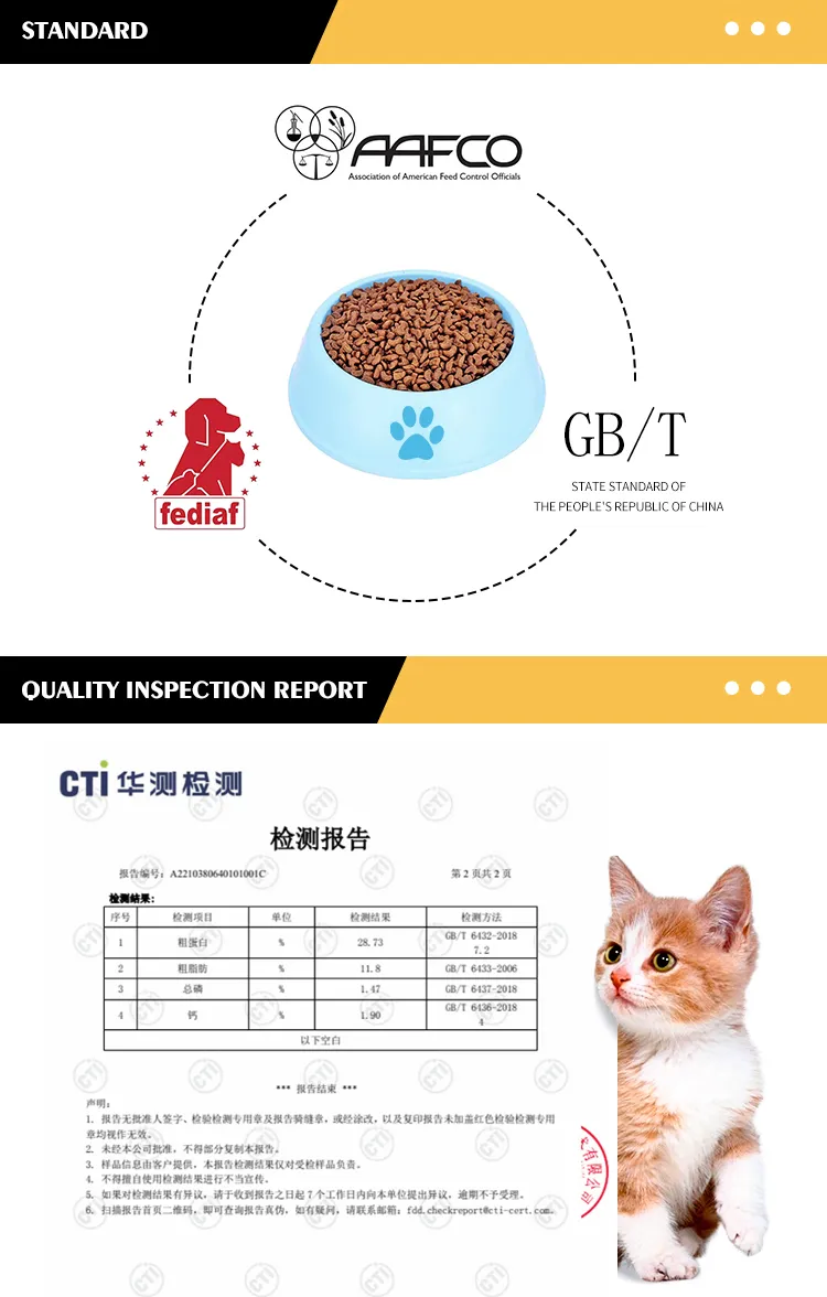 Cat Food Detail 6
