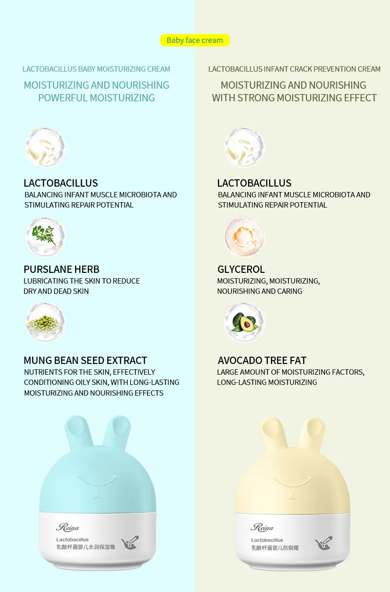 Baby Skin Care Lotion