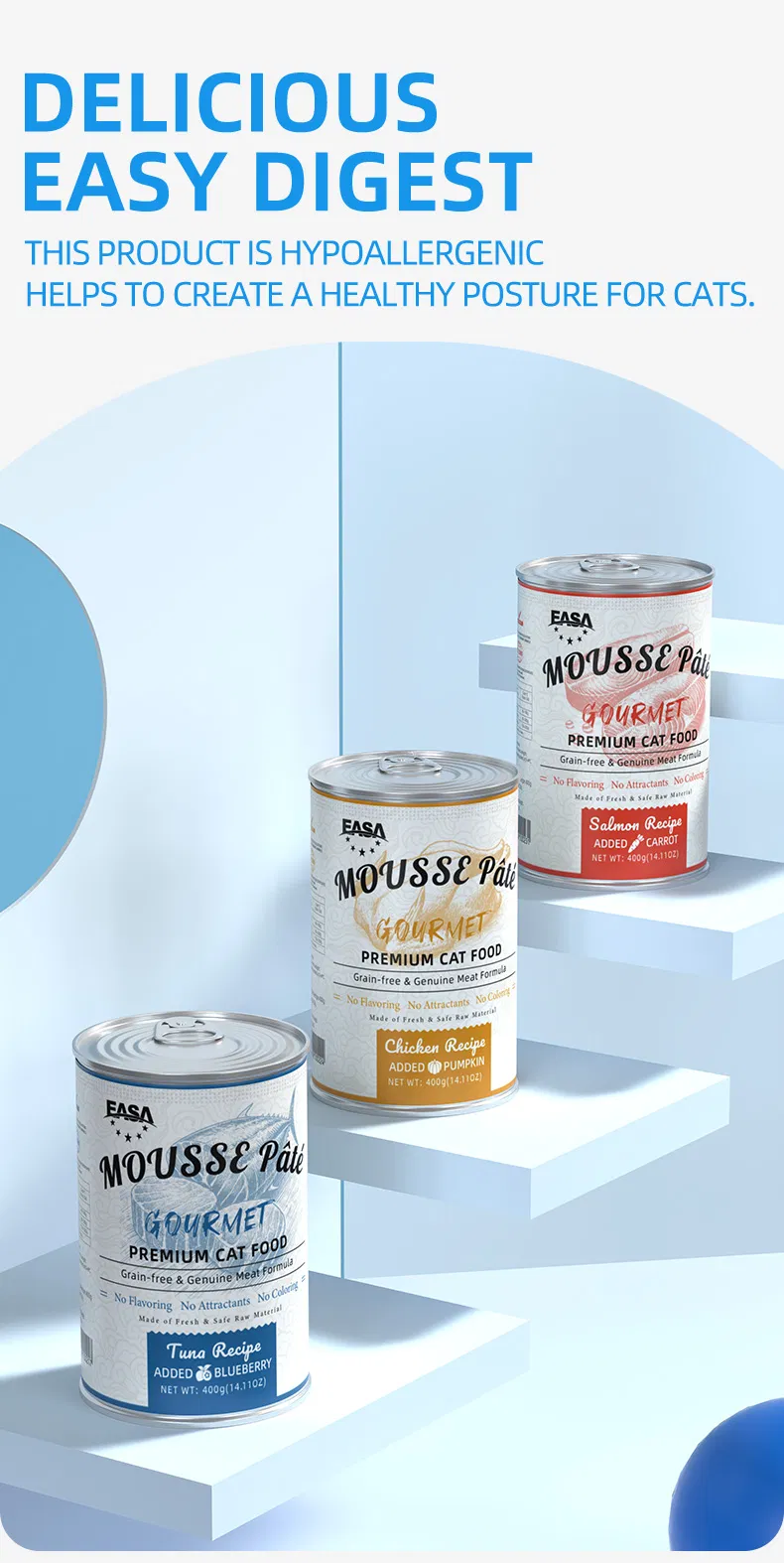 Wet Cat Food Flavors