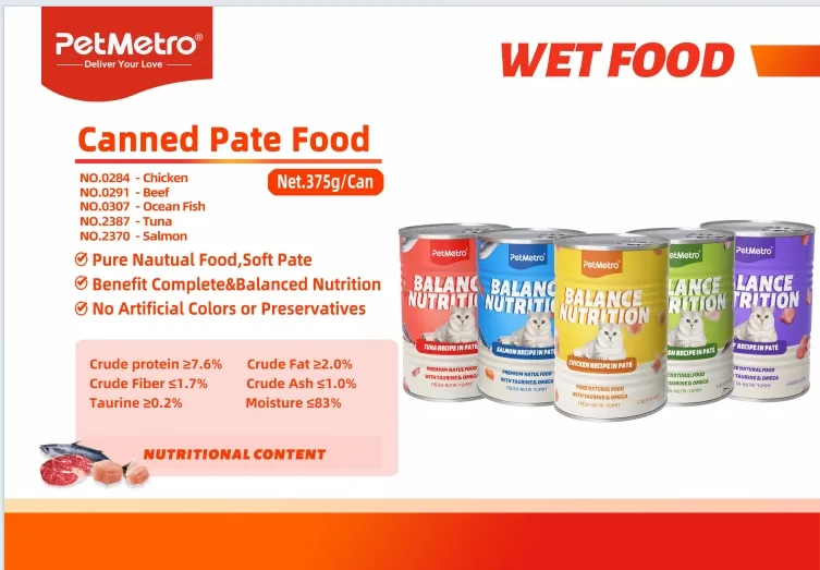 Pet Food Description