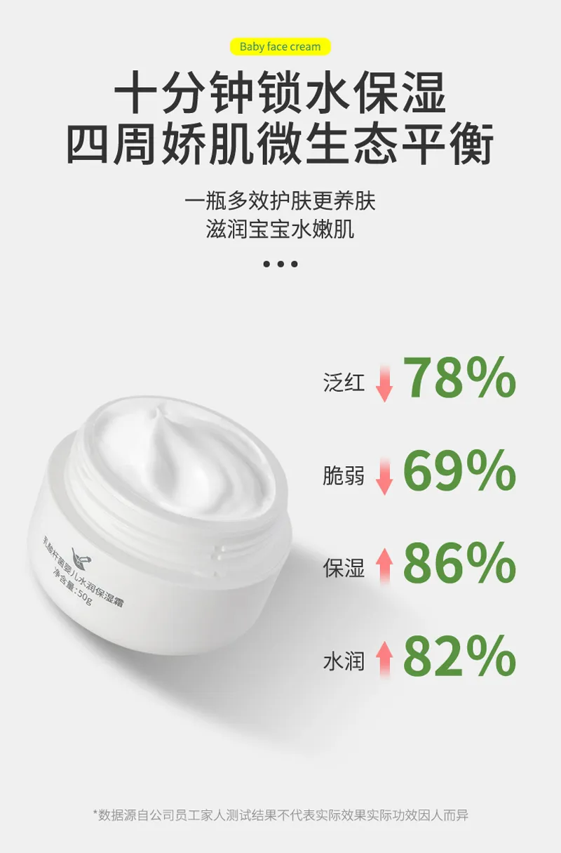 Baby Nutrition Cream