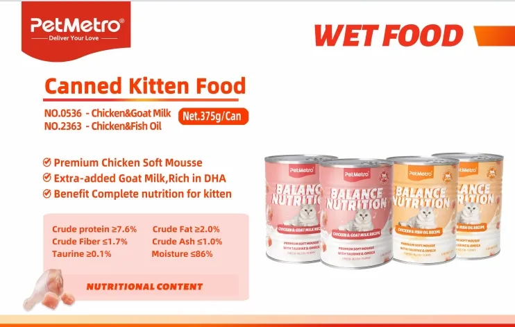 Chicken Based Soft Mousse with Added Goat Milk