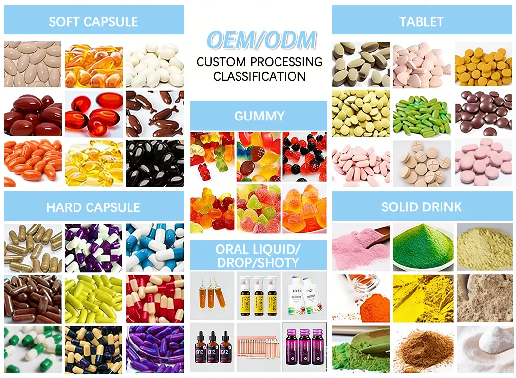 Automatic Production Lines