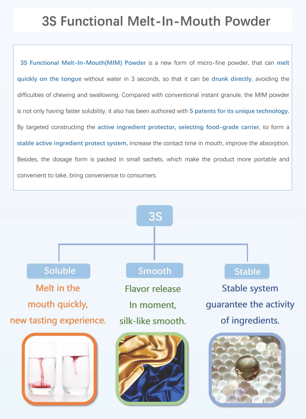 Health Food MIM Powder