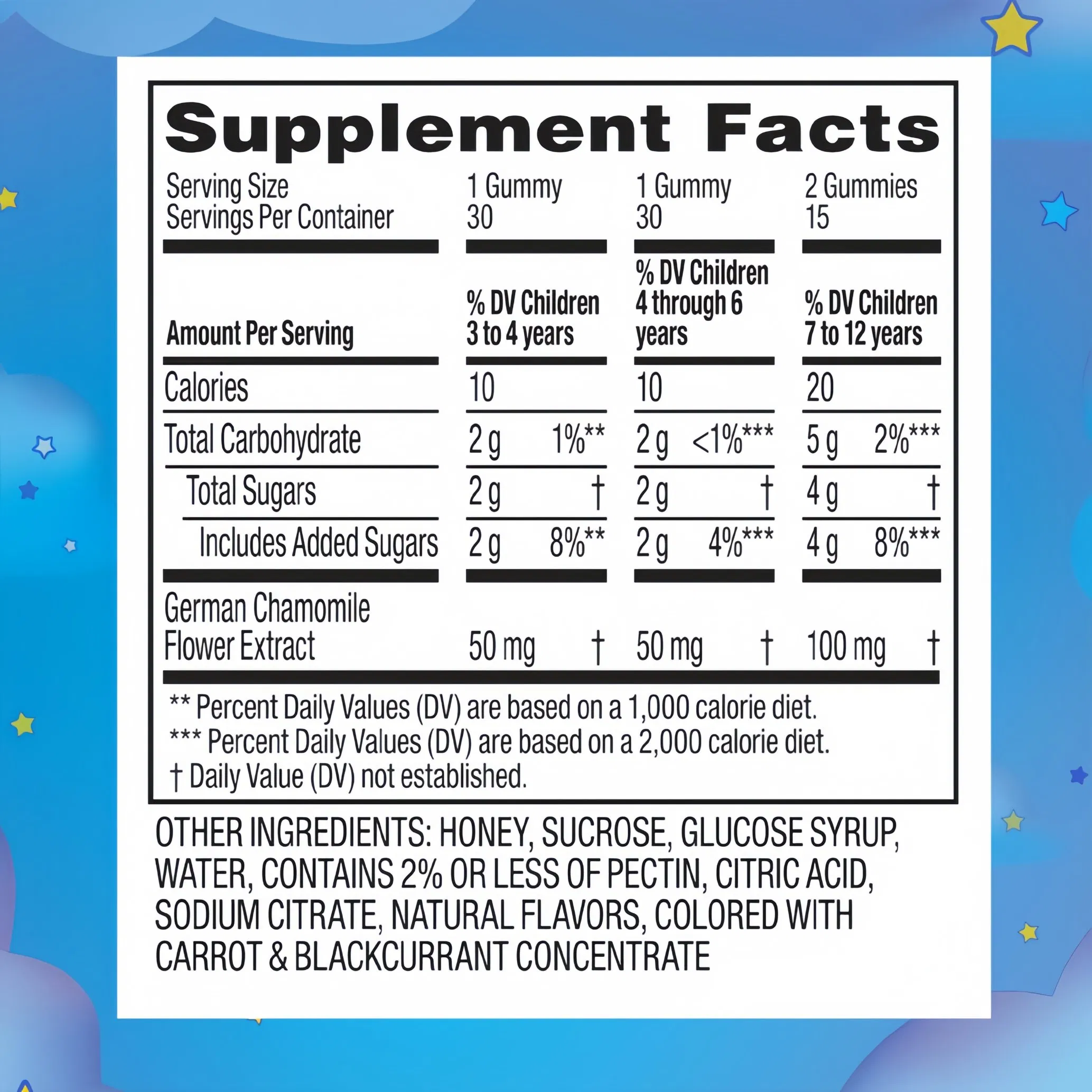 Raspberry Lemon Melatonin-Free Children's Gentle Bedtime Honey Gummies for Helps Relax